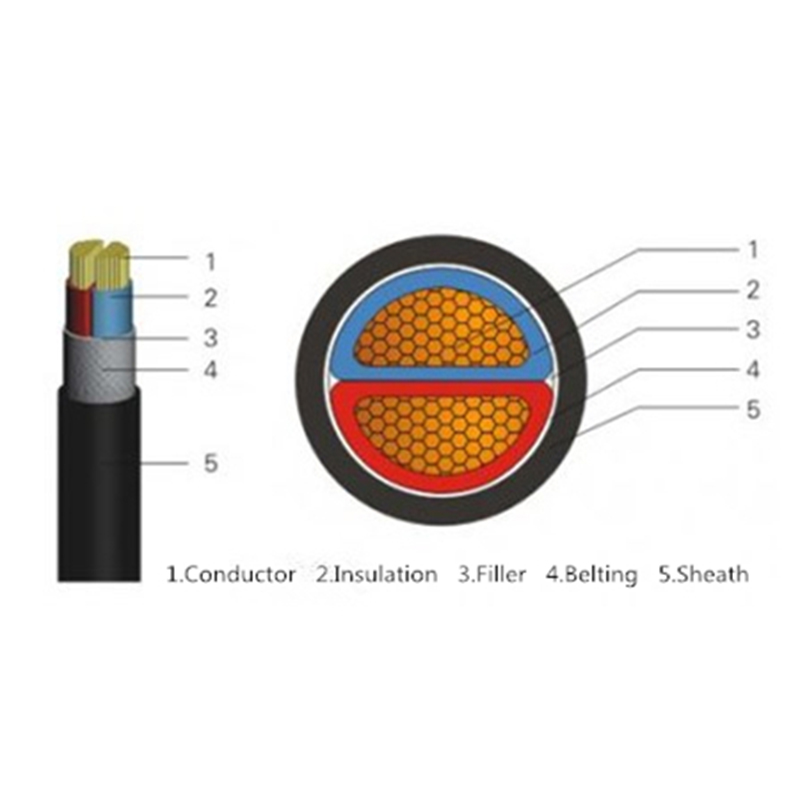 2 Core Fire-Resistant Low Voltage Power Cable