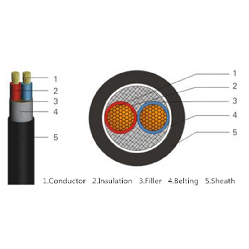 2 Core Fire-Resistant Low Voltage Power Cable